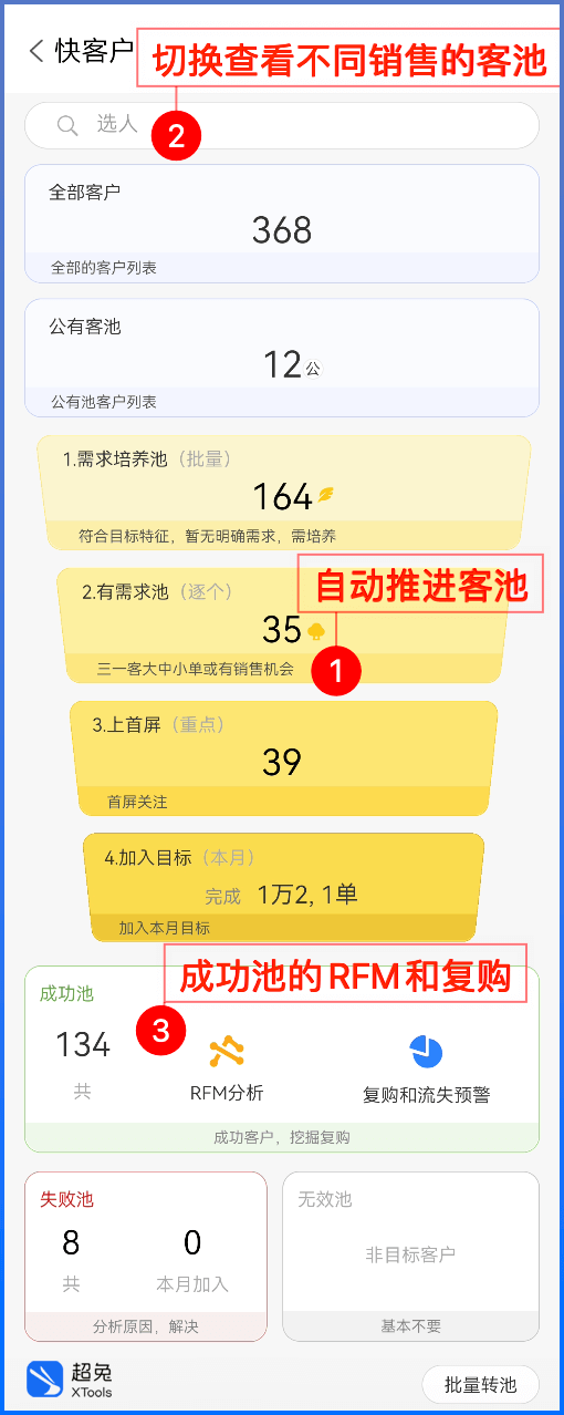 CRMϵͳƽӣظ+äĿּCRM