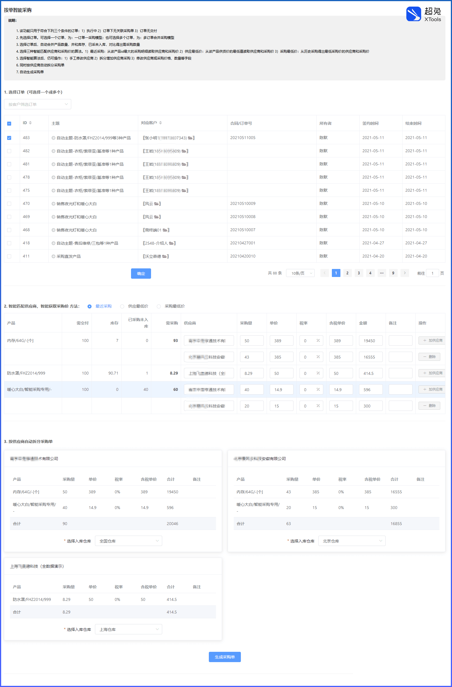 CRM׼ѻҵ۹ʹ